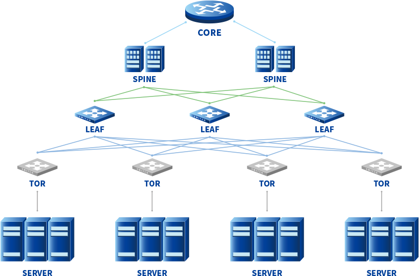 ��������MR(�й�)��ҳ������¼