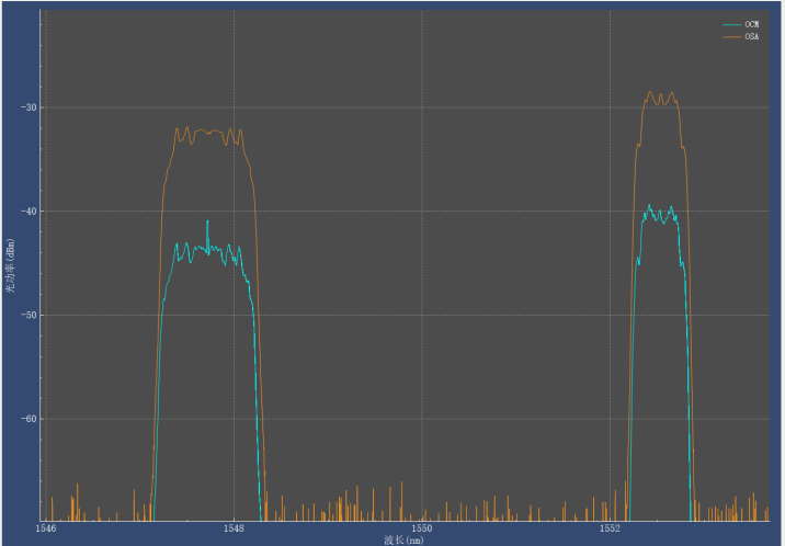 ��������MR(�й�)��ҳ������¼