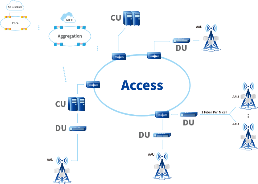 ��������MR(�й�)��ҳ������¼