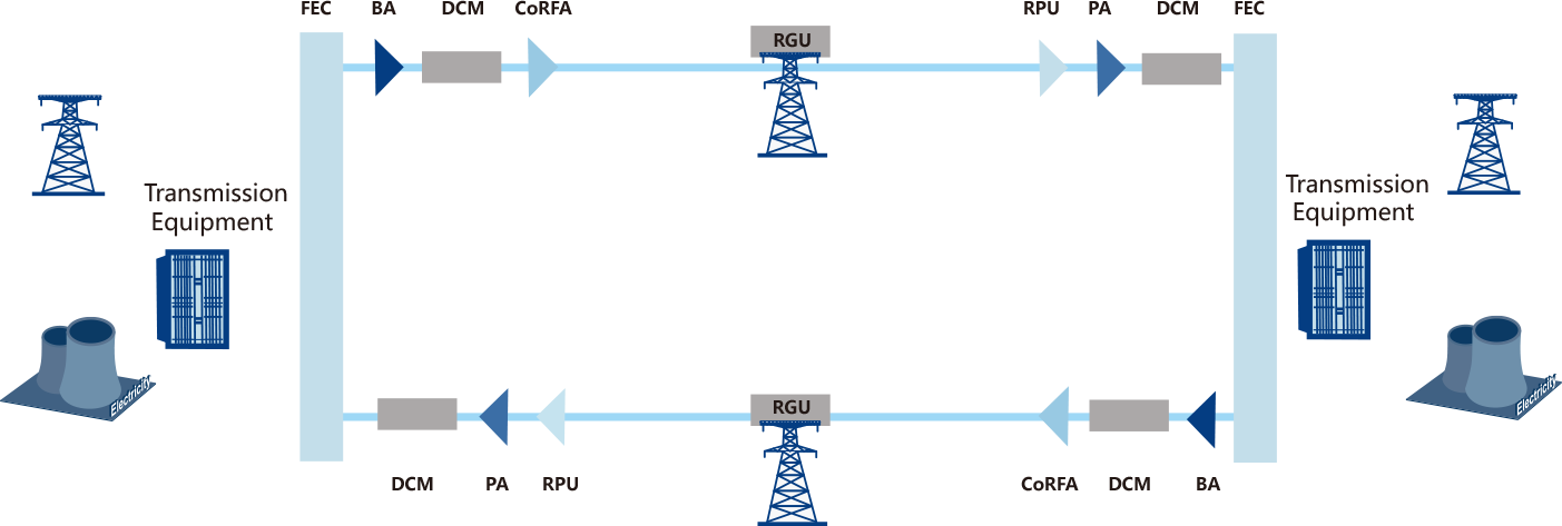 ��������MR(�й�)��ҳ������¼