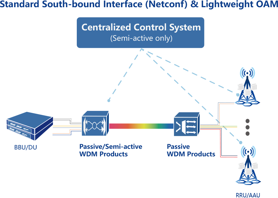 ��������MR(�й�)��ҳ������¼