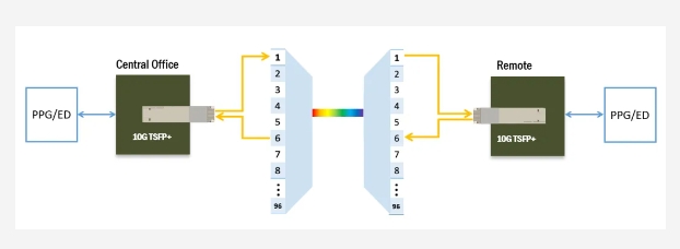 ��������MR(�й�)��ҳ������¼