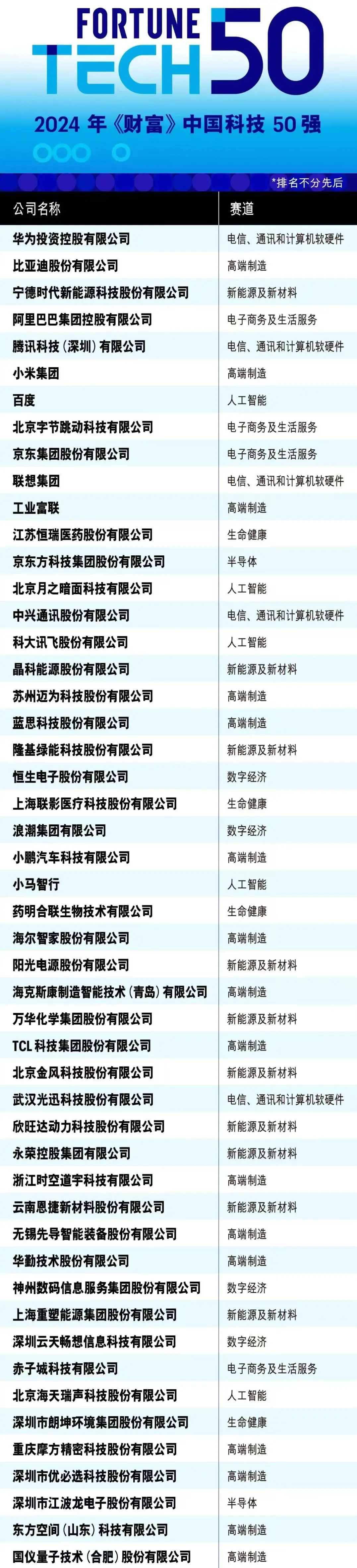 ��������MR(�й�)��ҳ������¼