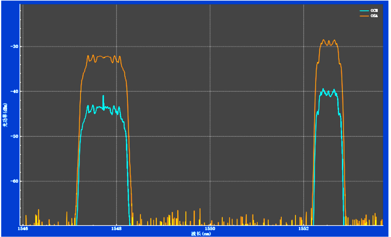 ÒÚÍòÏÈÉúMR(Öйú)Ê×Ò³¹ÙÍøµÇ¼